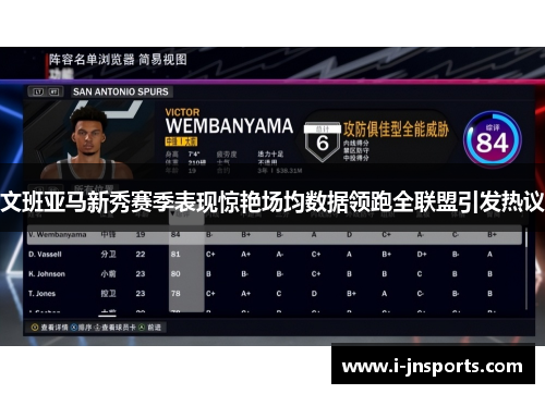 文班亚马新秀赛季表现惊艳场均数据领跑全联盟引发热议